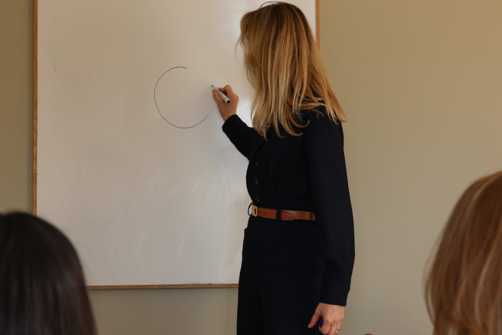 bedrijfscoaching - coaching aanbod haarlem
